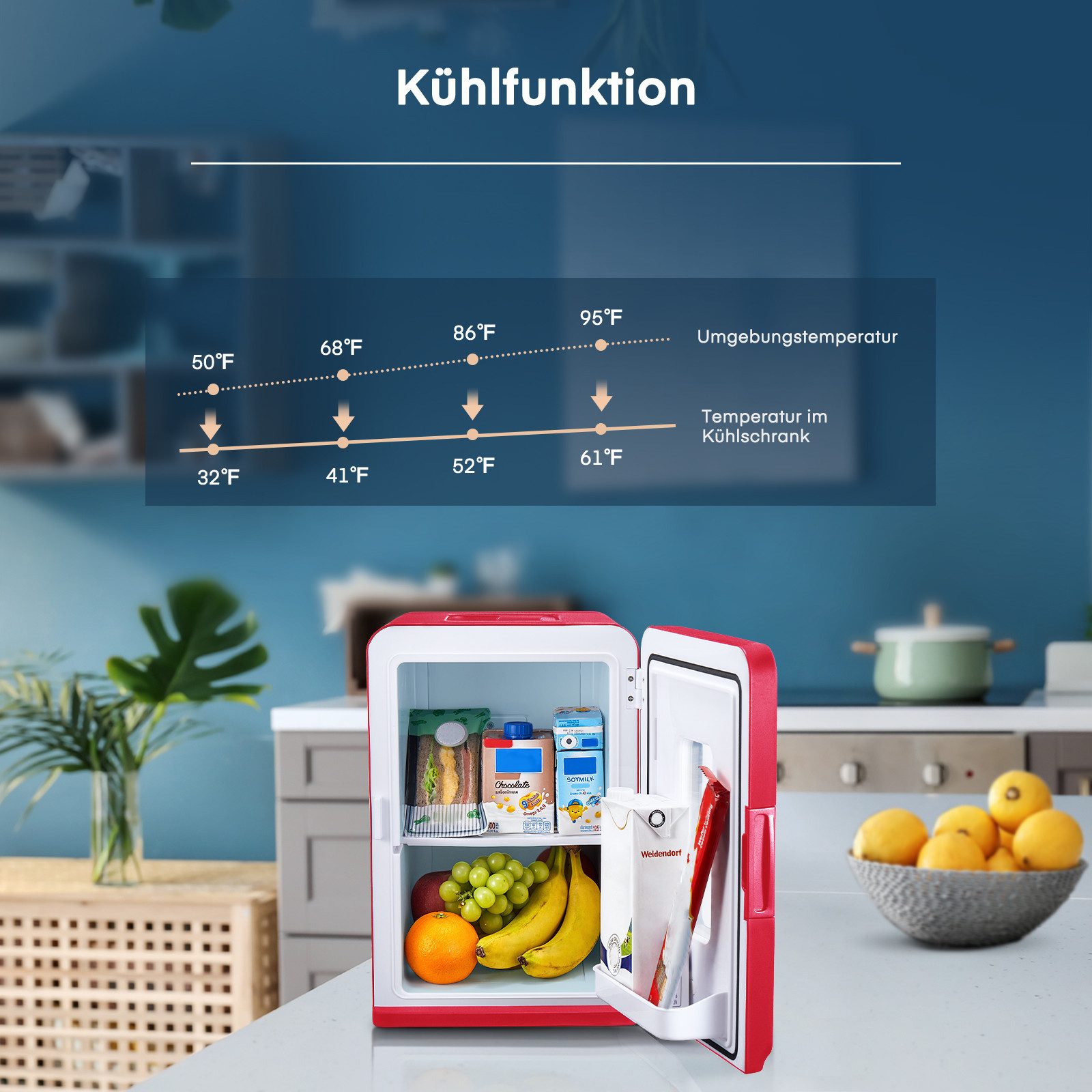 FOHERE Kühlschrank YT-A-15X YT-A-15X, 41.2 cm hoch, 27.5 cm breit, Rot – Bild 5 von 5