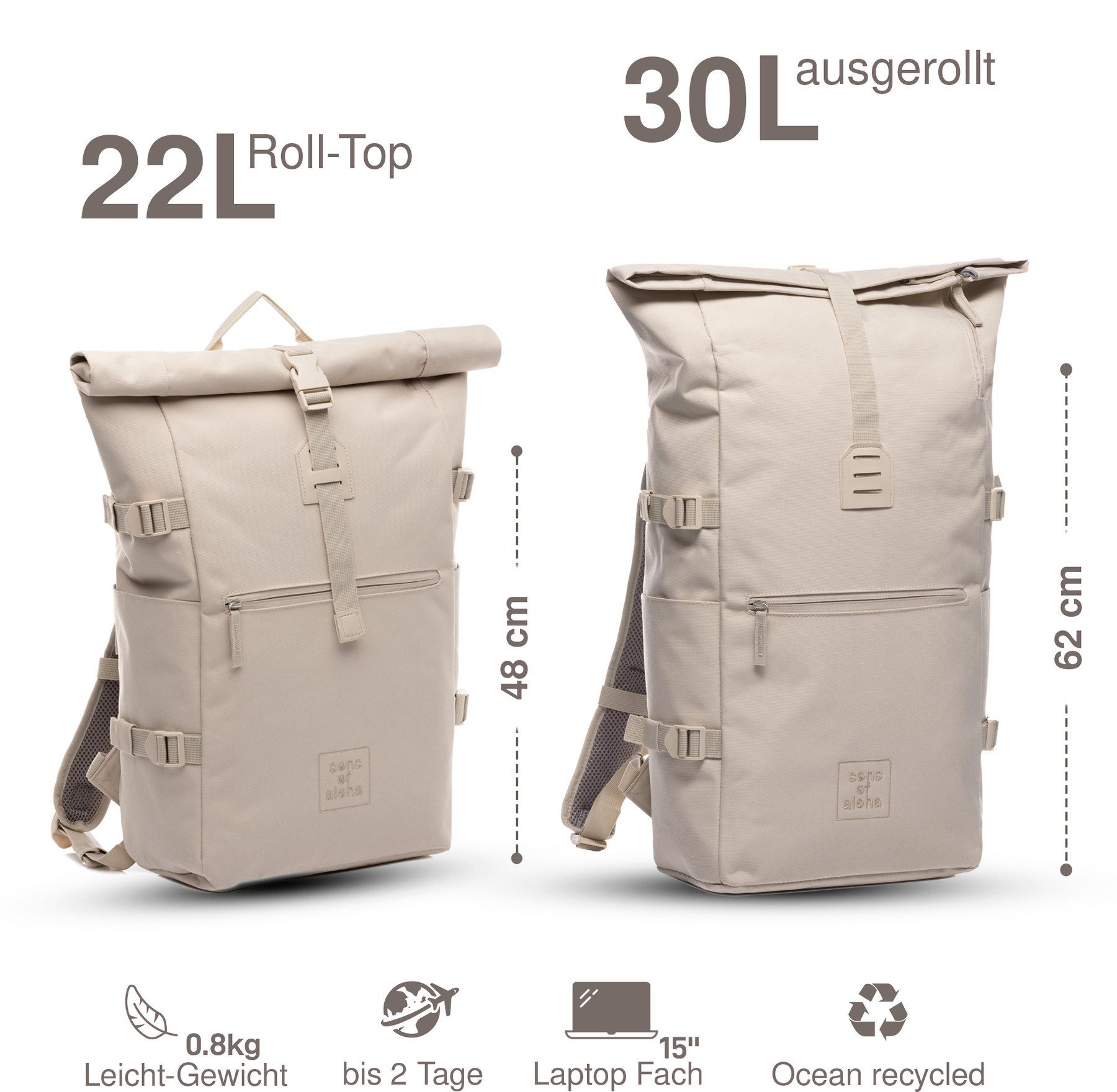 SONS OF ALOHA Rucksack XL RollTop Rucksack KANE erweiterbar Laptop-Fach groß, Tagesrucksack Laptopfach aus recyceltem Plastik, Daypack viele Fächer