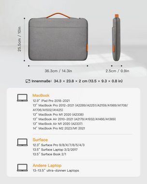 Inateck Laptop-Hülle Laptoptasche für 13 Zoll MacBook Pro/Air, Surface Pro