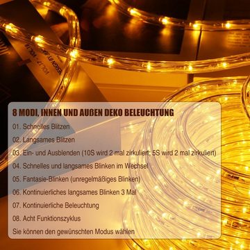 WILGOON Lichterschlauch 1m-50M mit LED Beleuchtung Weihnachtsdeko, 8 modi, LED Lichterschlauch, Wasserdicht IP65