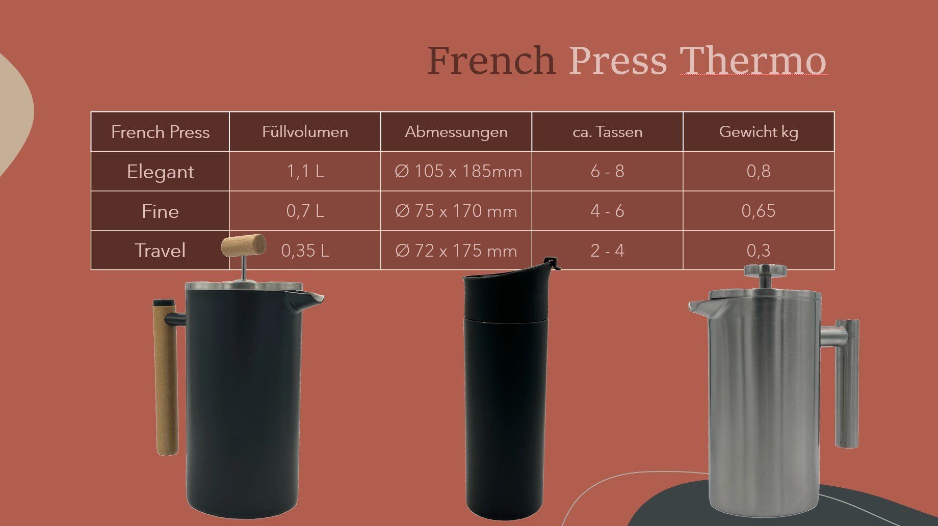 Press in MediMuc Elegant Schwarz 3 Thermo French Varianten Kanne