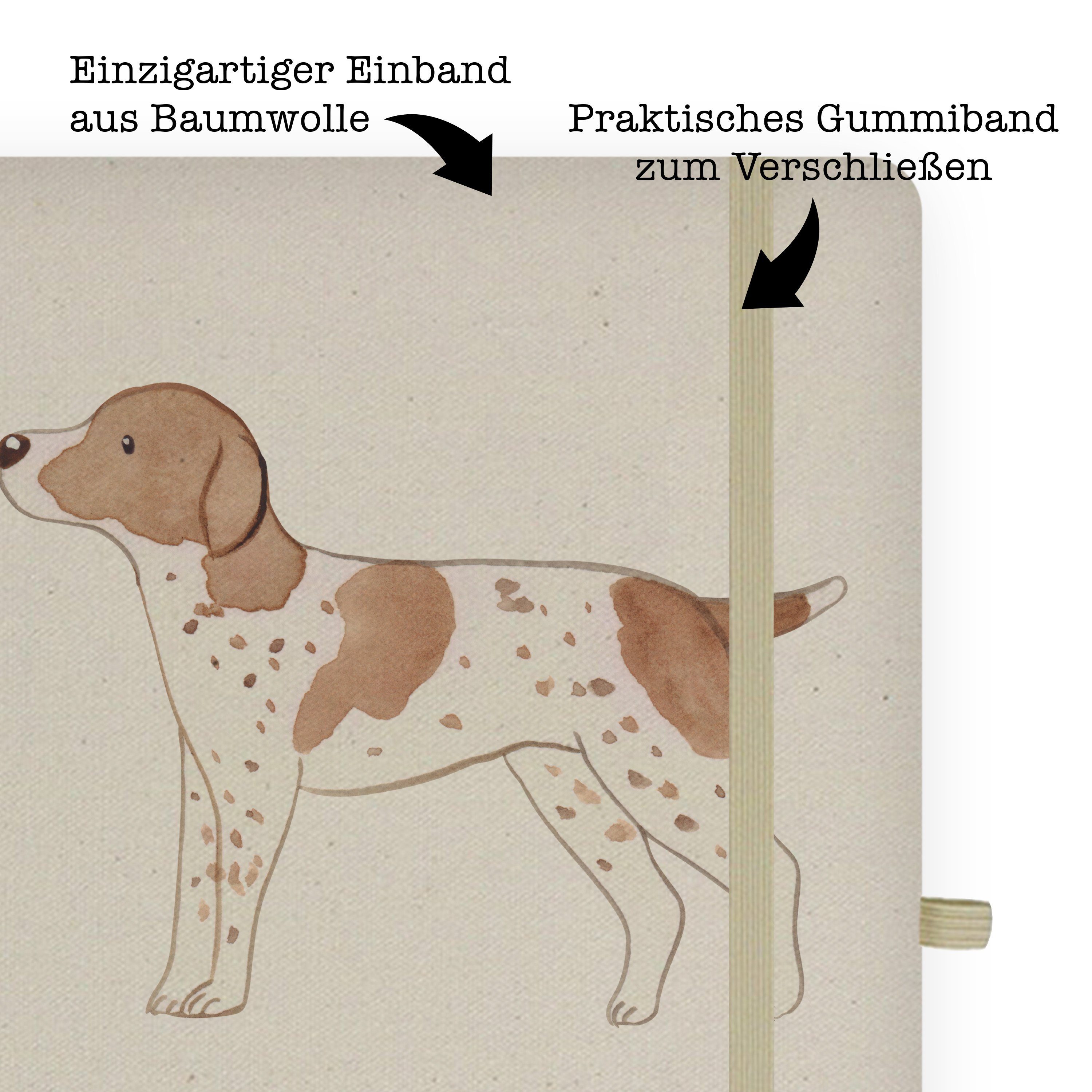 English Pointer Panda - Mrs. Welpe, Mrs. & Notizbuch Lebensretter & Geschenk, Mr. Pointer Mr. Transparent - Panda