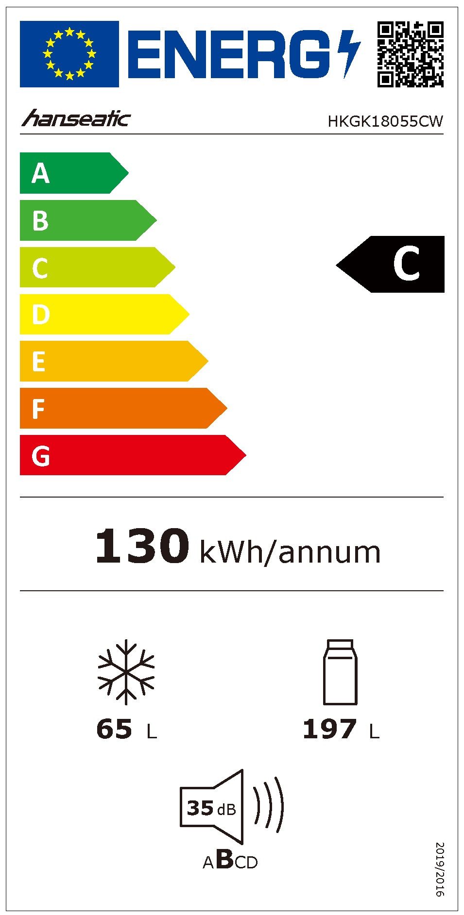 Energieeffizienzklasse: 