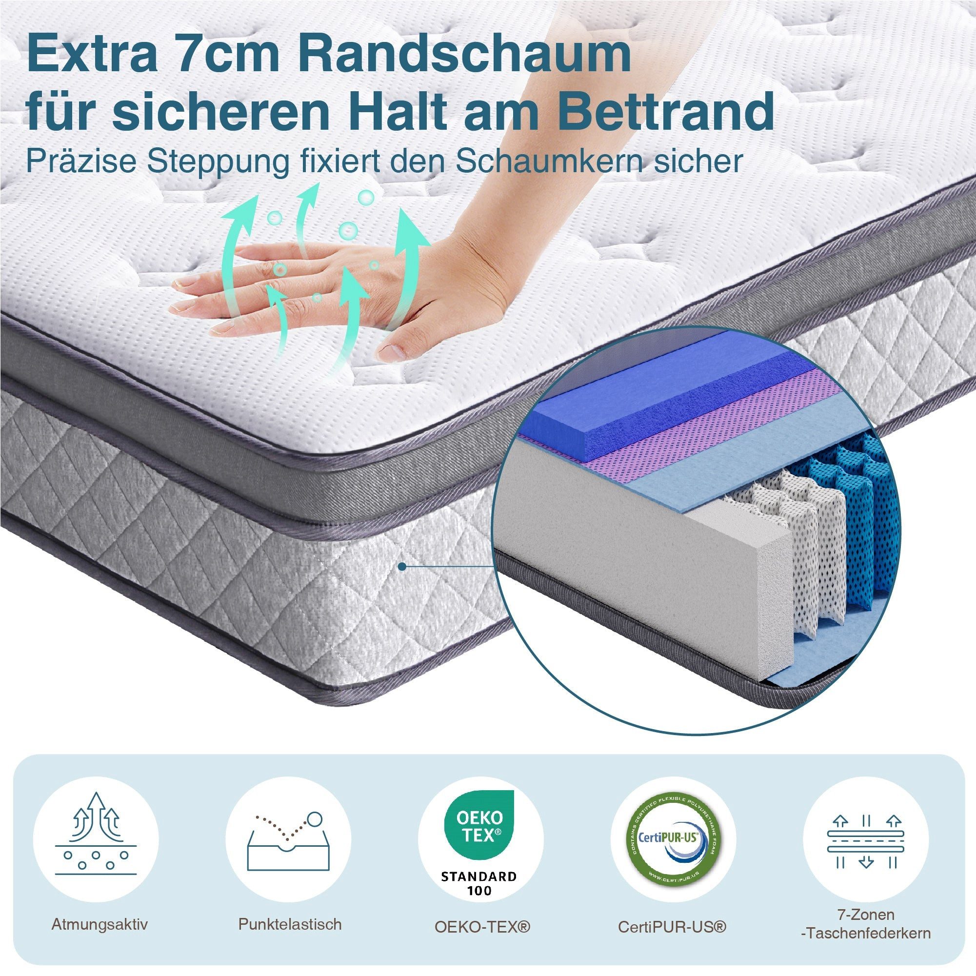 Taschenfederkernmatratze Matratze 7-Zonen Federkernmatratze H3/H4 OEKO-TEX 10 Schichten, CHITA, 25.0 cm hoch, Größe 90x200 und 25 cm hoch Ergonomisch Extra Rand – Bild 3 von 5