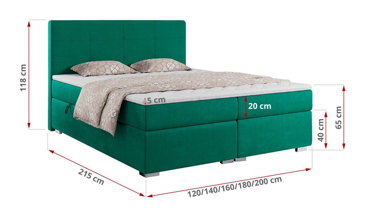 MÖBEL Multipocket-Matratze, Stauraum, MKS Boxspringbett VESNA, Schlafzimmer, Topper zum Doppelbett