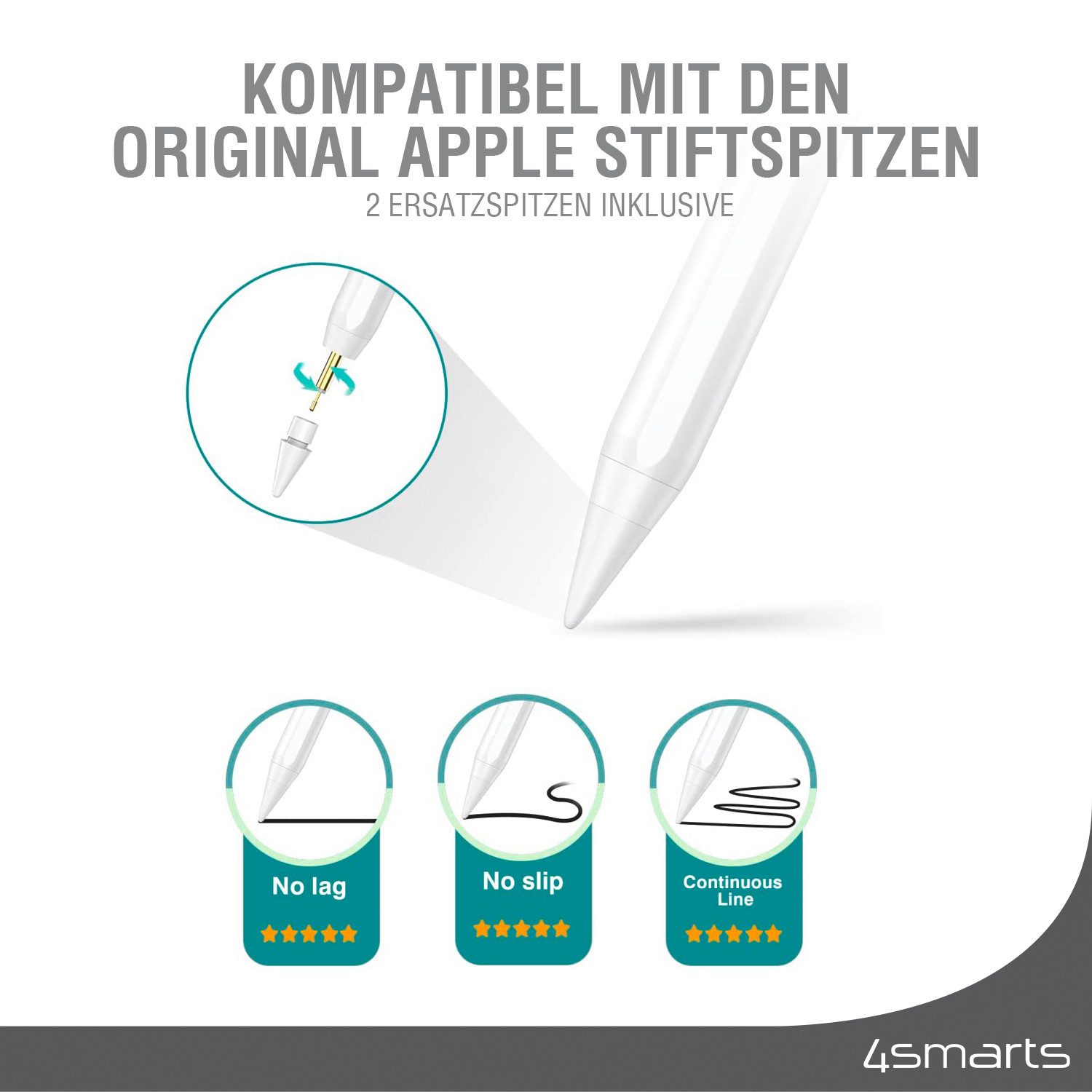 4smarts Eingabestift 4smarts Aktiver Pencil Pro Neigungssenor