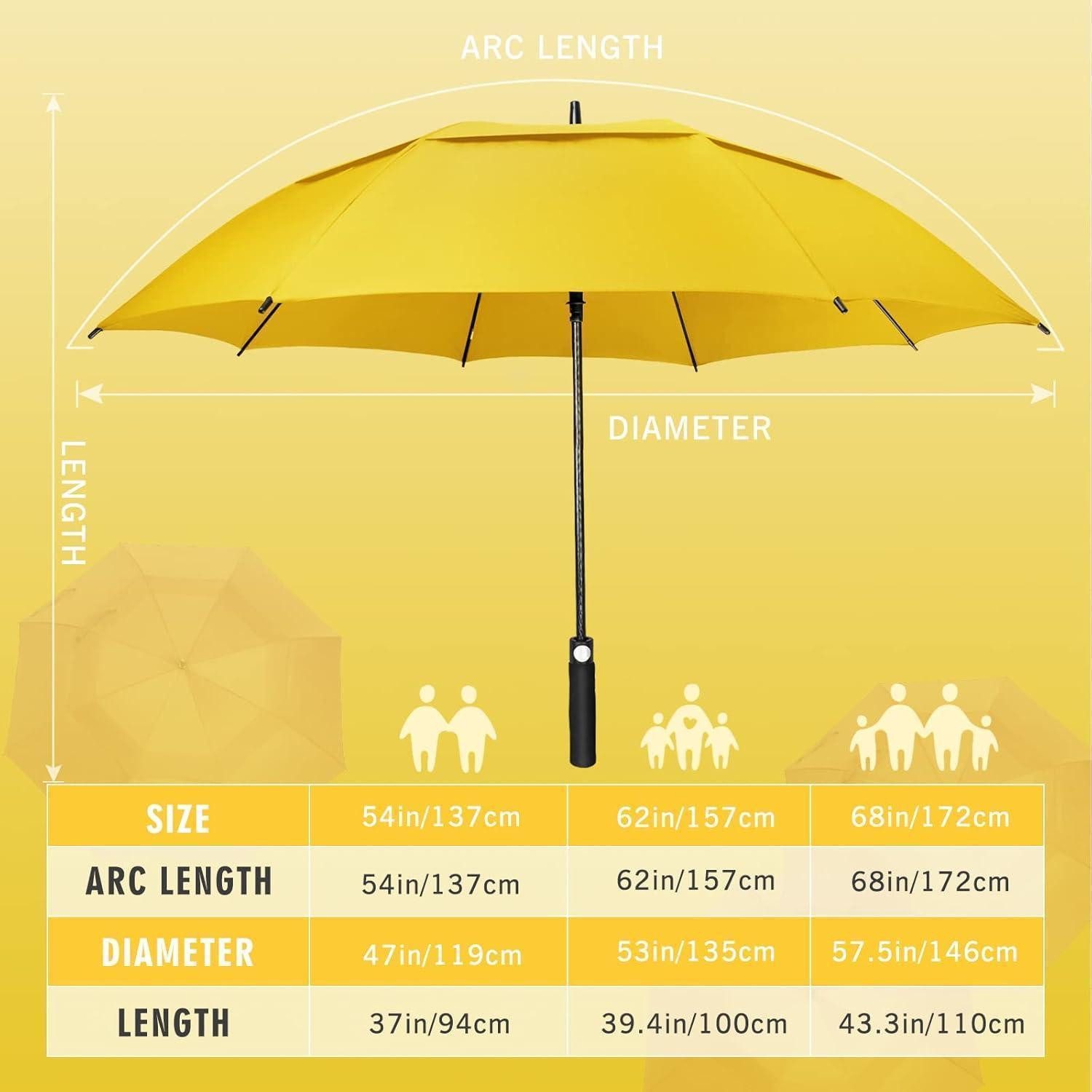LuxusKollektion Golfregenschirm Regenschirm Groß Sturmfest Golf Herren Damen XL Gelb 172CM XXL