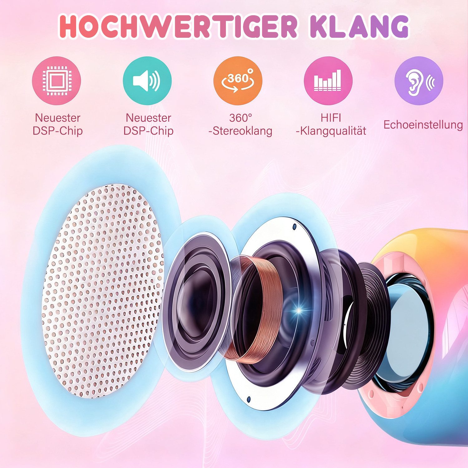 MOPUEA Mini Karaoke Maschine mit 2 Kabellosen Mikrofonen Karaoke-Anlage Bluetooth-Lautsprecher (5 W, mit LED Lichteffekt, USB-Ladung,Geburtstags- und Urlaubsgeschenk)