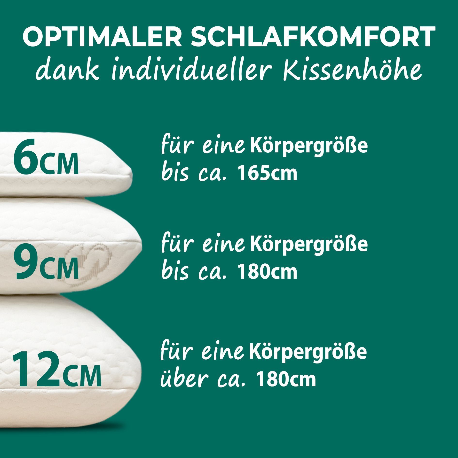 KNERST Nackenstützkissen Memory Foam Kissen, Füllung: günstig online kaufen