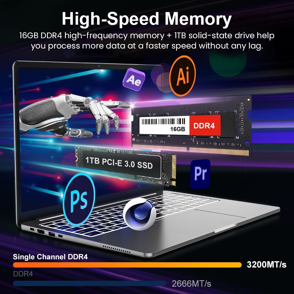 Ninkear Ninkear A15 Pro Notebook (AMD, Radeon Graphics, 1024 GB SSD)