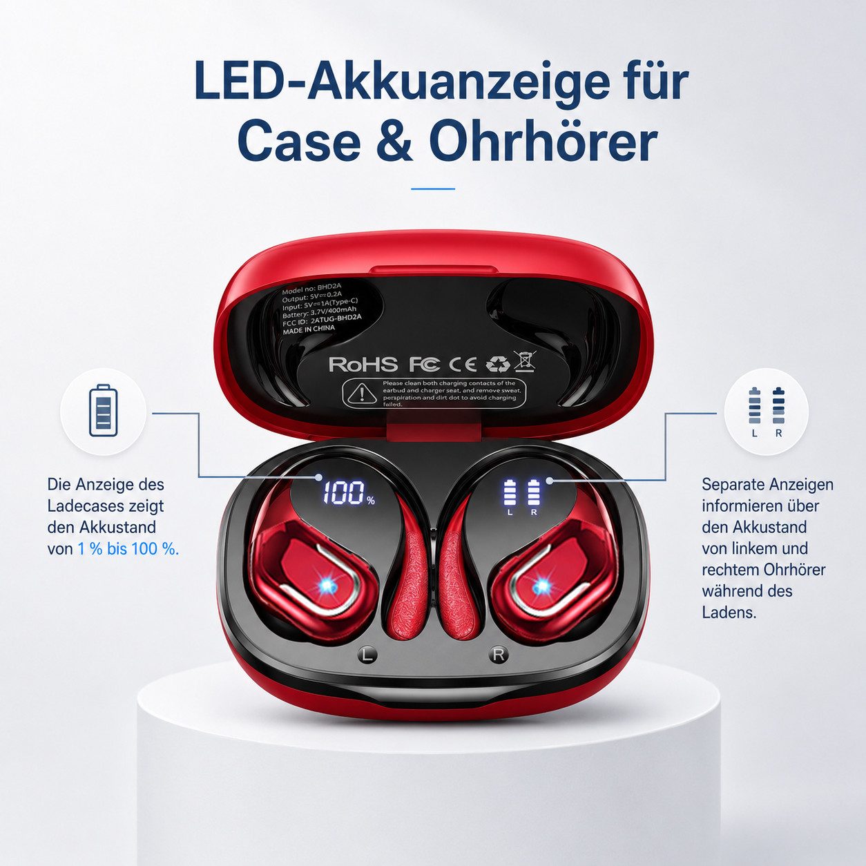 Futicare Bluetooth 5.4 Sportkopfhörer mit Ohrbügel, 75 Std. Akku & ENC, In-Ear-Kopfhörer (kabellose Bluetooth Kopfhörer mit 14,2-mm-Treiber, IPX7, LED-Anzeige, physische Tastensteuerung gegen versehentliche Berührungen)