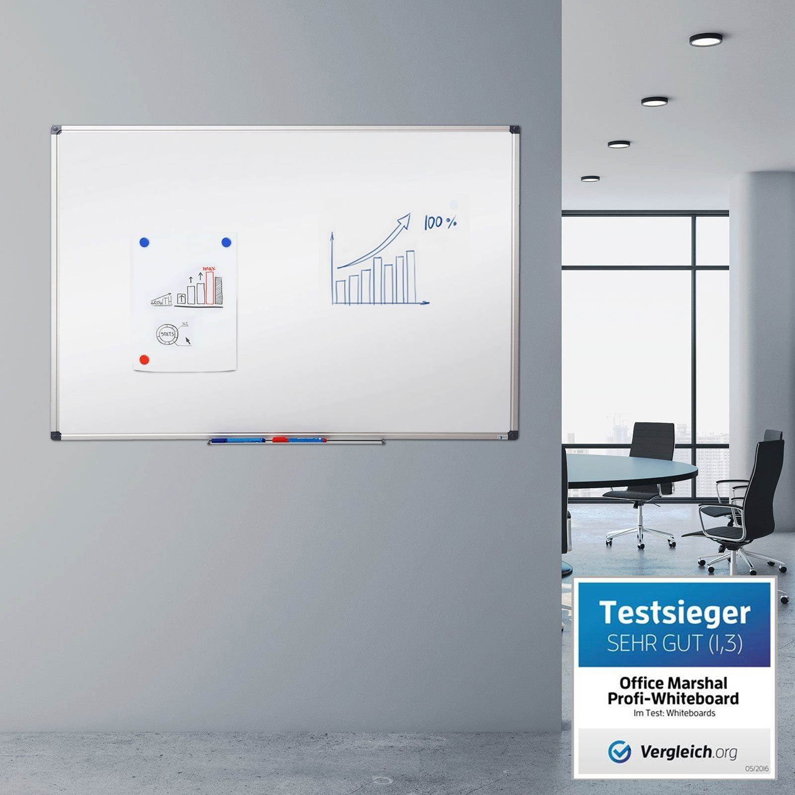 Master of Boards Wandtafel Whiteboard erhältlich in 9 Größen, Lackiert & Kratzfest