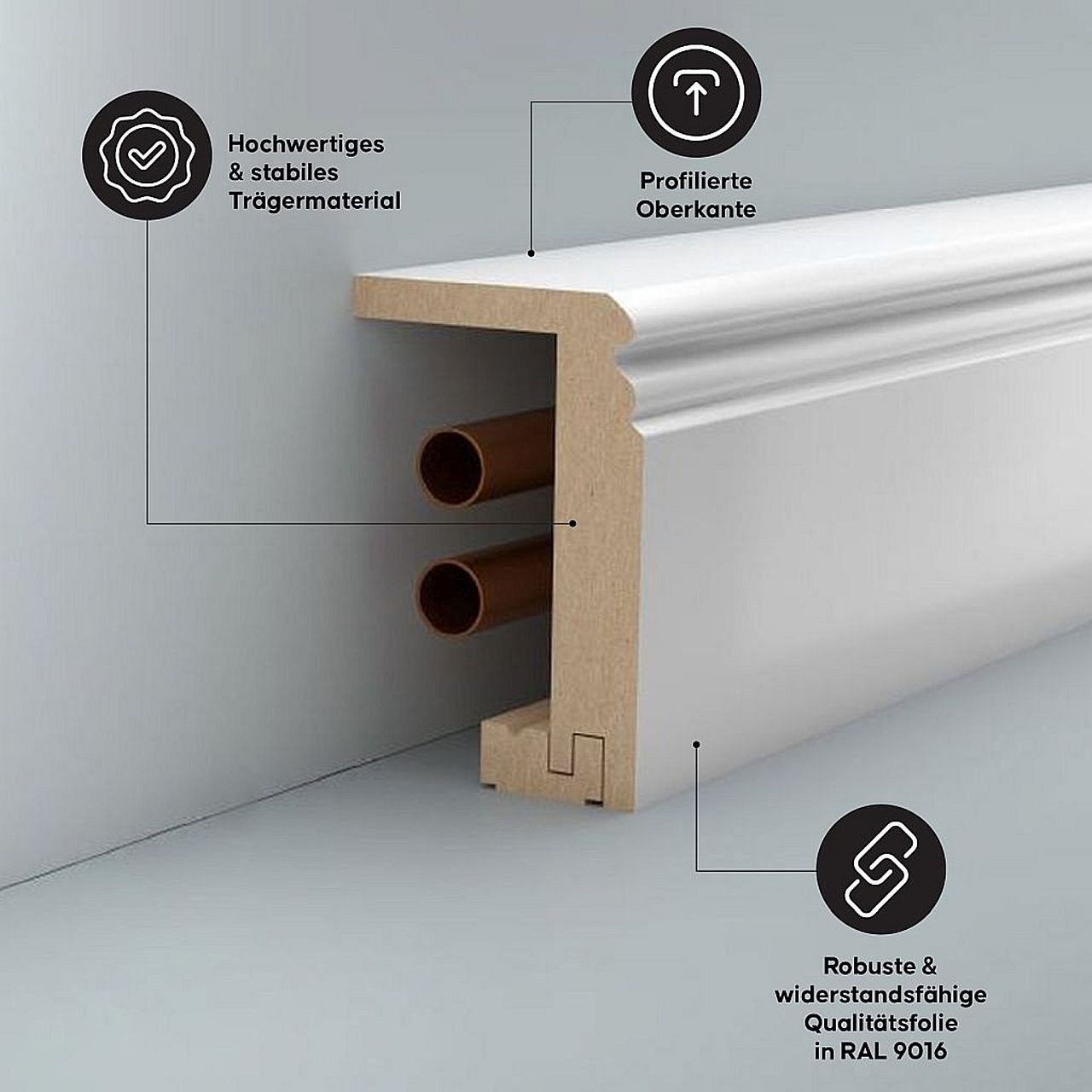 Südbrock Sockelleiste Sockelleiste Heizrohr Verkleidung Rohrabdeckung 96x64 Victoria, L: 250 cm, H: 9.6 cm, 1-St.