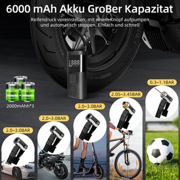 LifeImpree Akku-Luftpumpe Elektrische Luftpumpe- Akku Luftpumpe Kompressor 150PSI 6000mAh, mit Digitale LCD-Bildschirm für Auto Fahrrad Motorrad Bälle