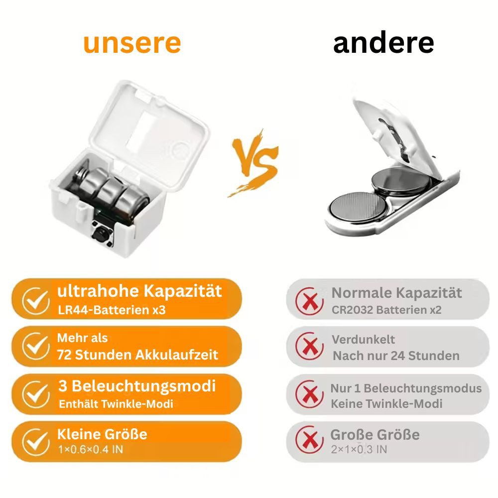 Montegoni Lichterkette 10er LED Lichterkette Set warmweiß 2m Batteriebetrieben 3 Modi, 3 Beleuchtungsmodi, flexibler Kupferdraht, batteriebetrieben