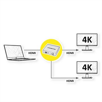 VALUE 4K HDMI Video-Splitter, 2-fach Audio- & Video-Adapter