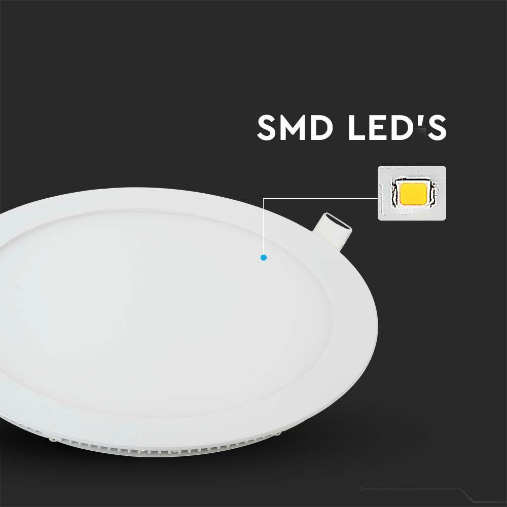 LED Deckenpanel LED Deckenleuchte LED Warmweiß, Einbaupanel verbaut, Bürolampe Deckenleuchte, LED-Leuchtmittel etc-shop fest