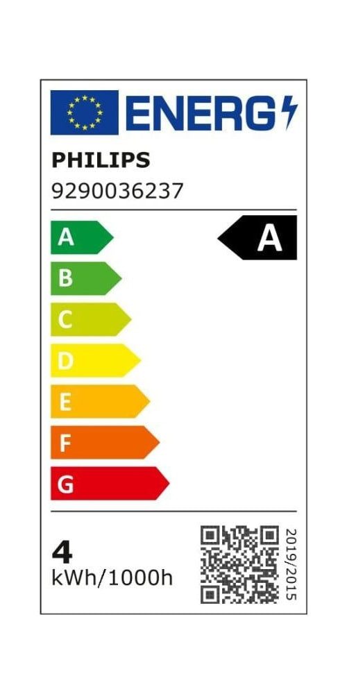Energieeffizienzklasse: 