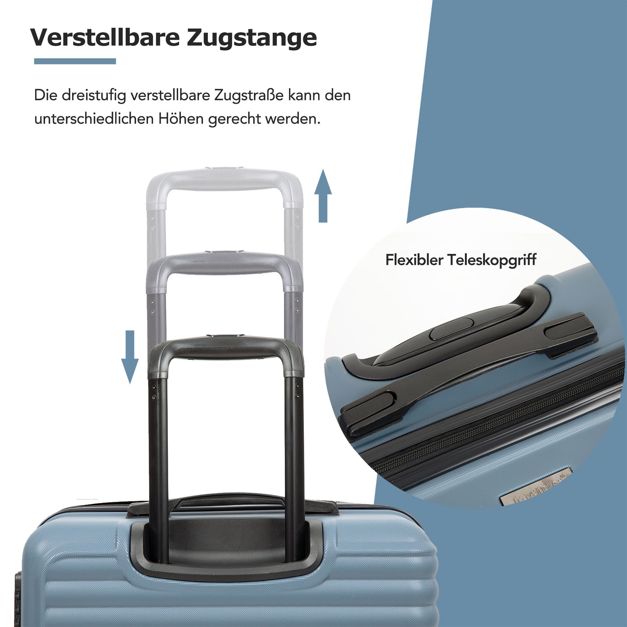Hartschalen-Trolley Reisekoffer Blau Koffer Handgepäcktrolley REDOM 4 Rollen,