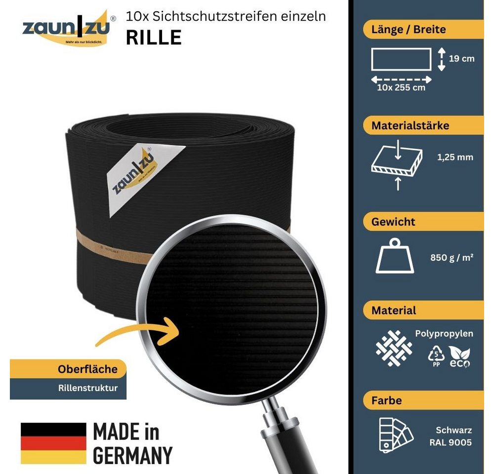Thumbnail - zaunzu Sichtschutzstreifen Rille 10x Einzelstreifen 2,55m Sichtschutz Schwarz, 10 x 2,55m, (10 Einzelstreifen, UV-bestän...