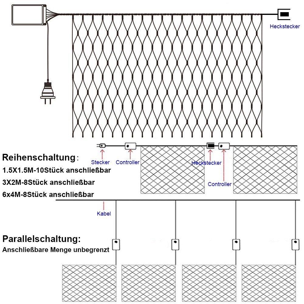 Sunicol LED-Lichterkette LED Lichternetz Hochzeit, für Wasserdichte DIY Schlafzimmer, Außen Warmweiß, Garten IP44 etc Mehrfarbig Weihnachtsdeko Lichtervorhang Weihnachten