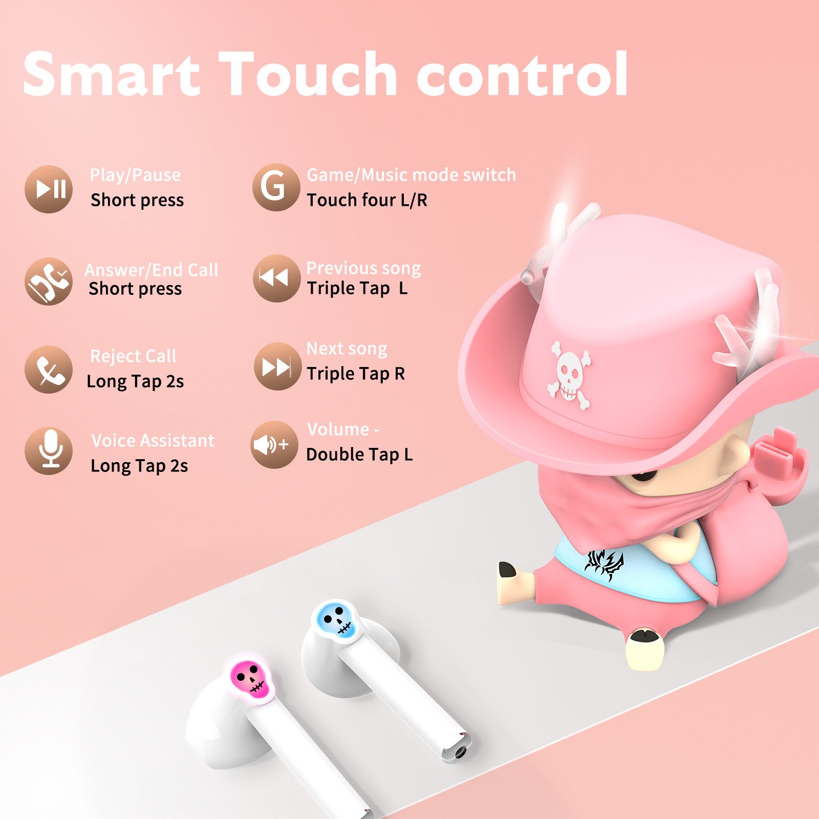 ibettertec Bluetooth Kopfhörer und Rucksackanhänger-Dekoration Bluetooth-Kopfhörer (Bluetooth Kopfhörer und Rucksackanhänger-Dekoration,Kopfhörer Kabellos Bluetooth 5.3 In Ear Kopfhörer Bluetooth-Kopfhörer,AMA derselbe Bestseller mit 4 ENC Mikrofon,2025 Neue Kabellose Kopfhörer Noise Cancelling Earbuds mit 40H Deep Bass,USB-C,IP7 Wasserdicht Ohrhörer, IPX7 wasserdichte Ohrhörer,Tiefer Bass,Bluetooth Kopfhörer for Sport)