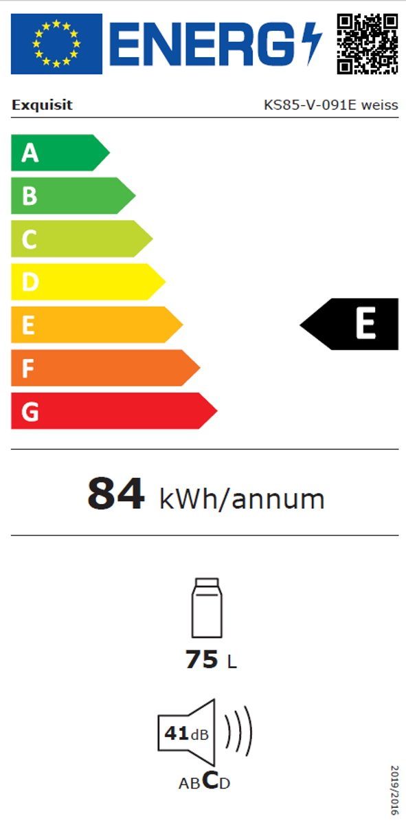 Energieeffizienzklasse: 