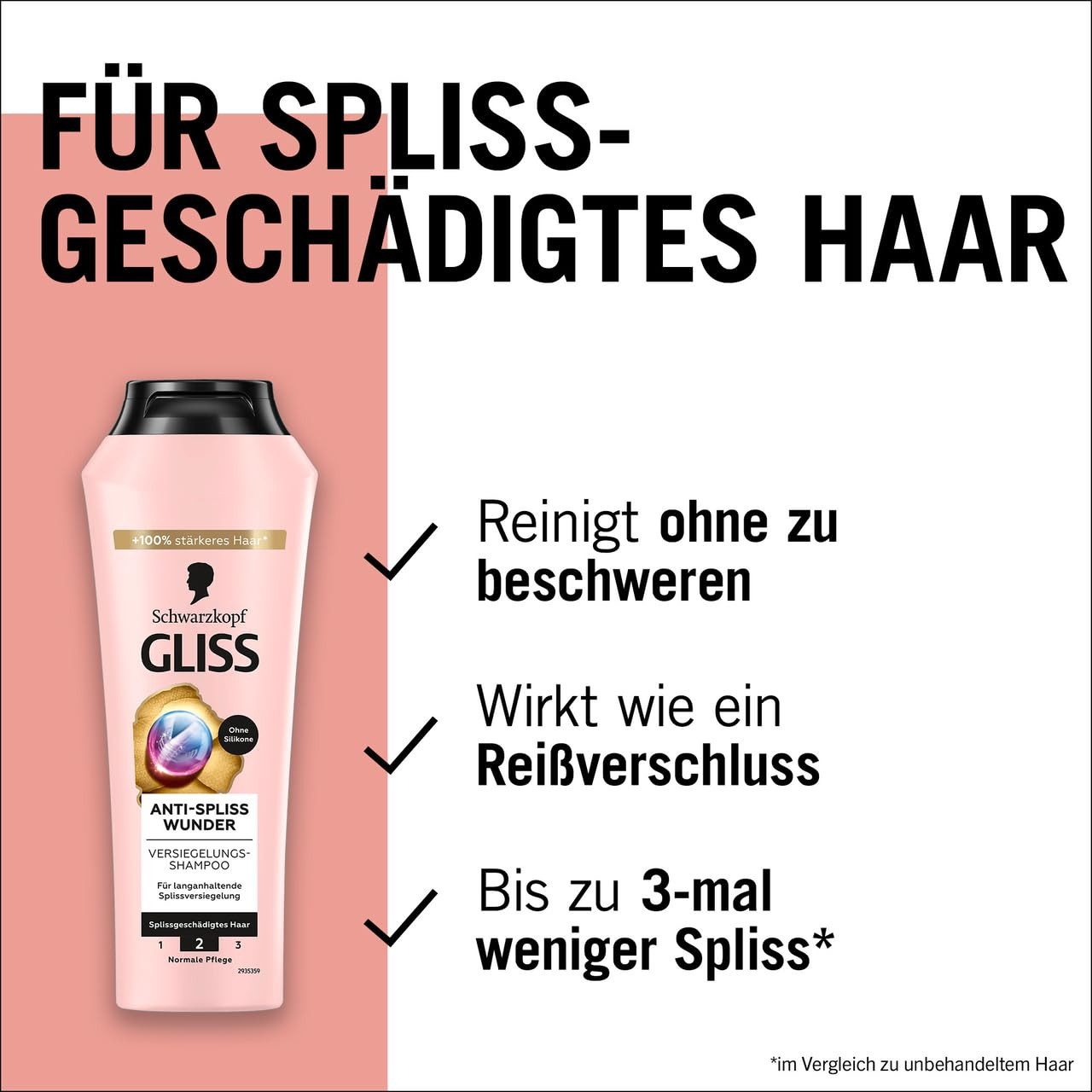Gliss Haarshampoo Anti-Spliss Wunder 250ml & Express-Repair-Spülung 200ml, 2-tlg., Pflegeshampoo, Splissversiegelung, Hitzeschutz