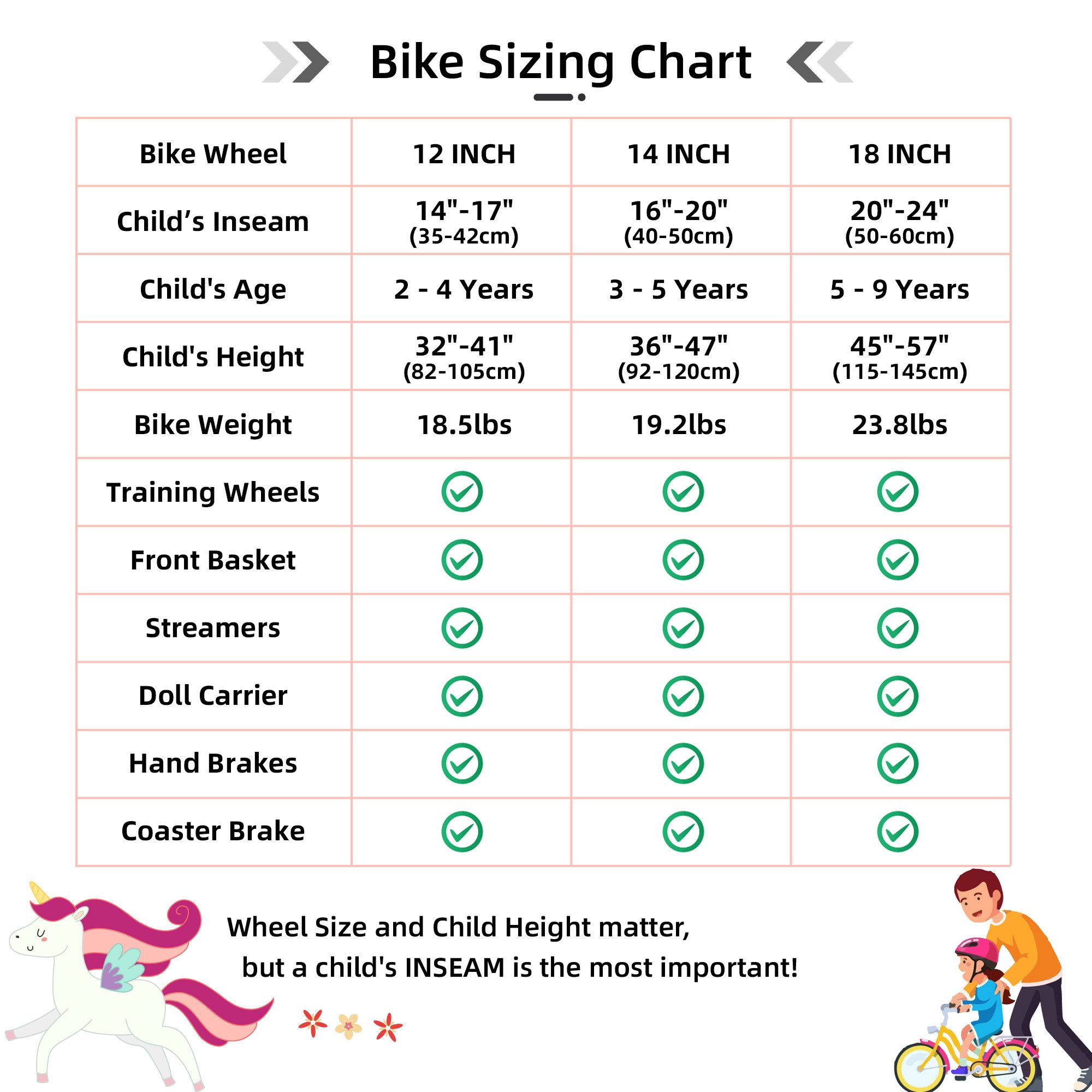 JOYSTAR Children's Bicycle 12 14 16 18 inch Girls' Bicycle, 3 - 9 Years, Gift for Princess, 1 Speed, Doll Bike Seat & Training Wheels & Basket Streamer, 18 inch with Training Wheels