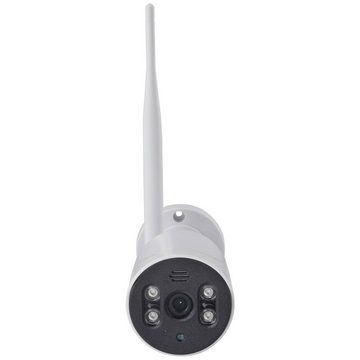 Sygonix Funk-Überwachungsset 25.6 cm (10.1″ Überwachungskamera (mit 2-Wege-Kommunikation, mit IR-LEDs, Aufnahme auf Speicherkarte)