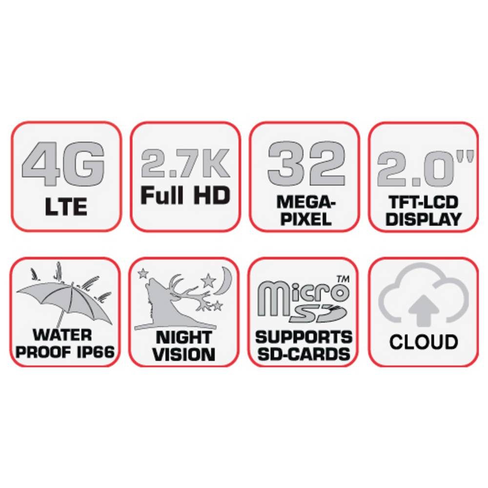 Braun Phototechnik Wildkamera Black400 Wildkamera 32 Megapixel 4G Bildübertragung, Tonaufzeichnung, (4G Bildübertragung, Tonaufzeichnung, Zeitrafferfunktion)