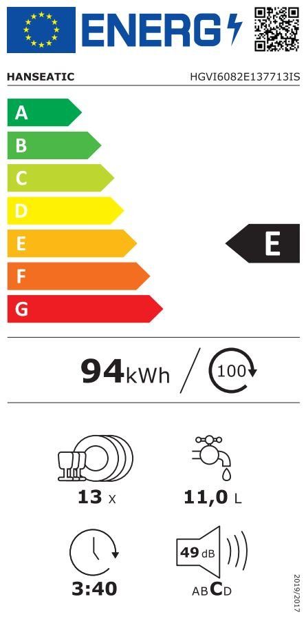 Energieeffizienzklasse: 