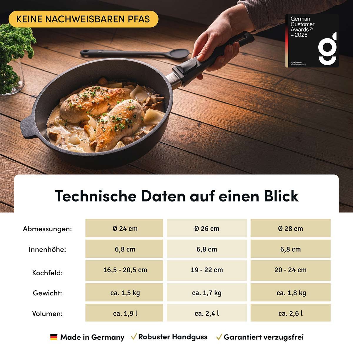 Hoffmann Germany Bratpfanne STONIQ PFAS-frei Ø 24 cm hoher Rand – Made in Germany, Aluguss (1-tlg., 1x Pfanne Ø 24 cm mit hohem Rand), abnehmbarer Griff, backof – Bild 3 von 5