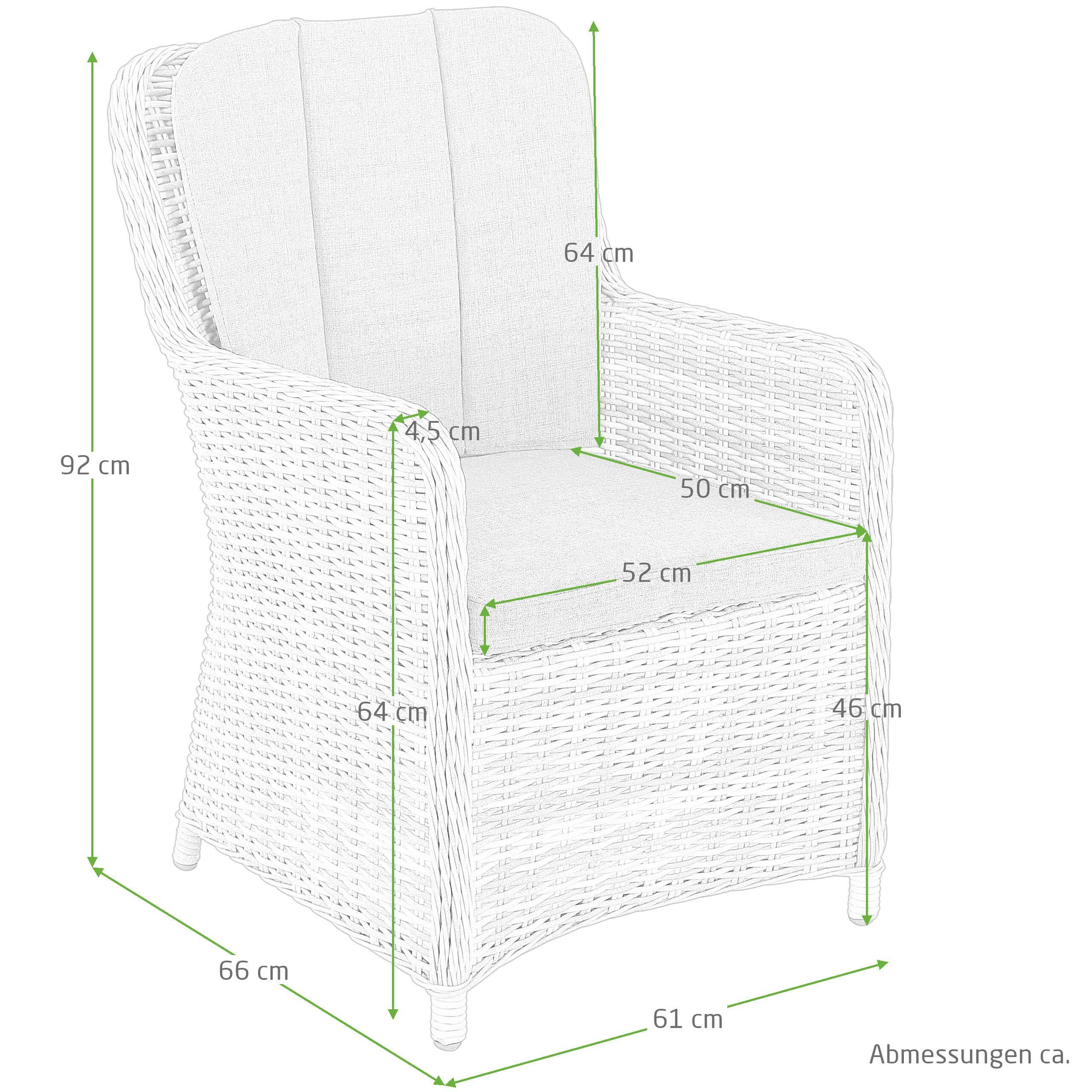 SenS-Line Gartensessel Gartenstuhl COMO, & aus | & Alu HELL-GRAU Olefin Sitz- bis Polster Poly-Rattan, SEIDEN-SCHWARZ kg 120 Struktur Rückenkissen, (Set), inklusive