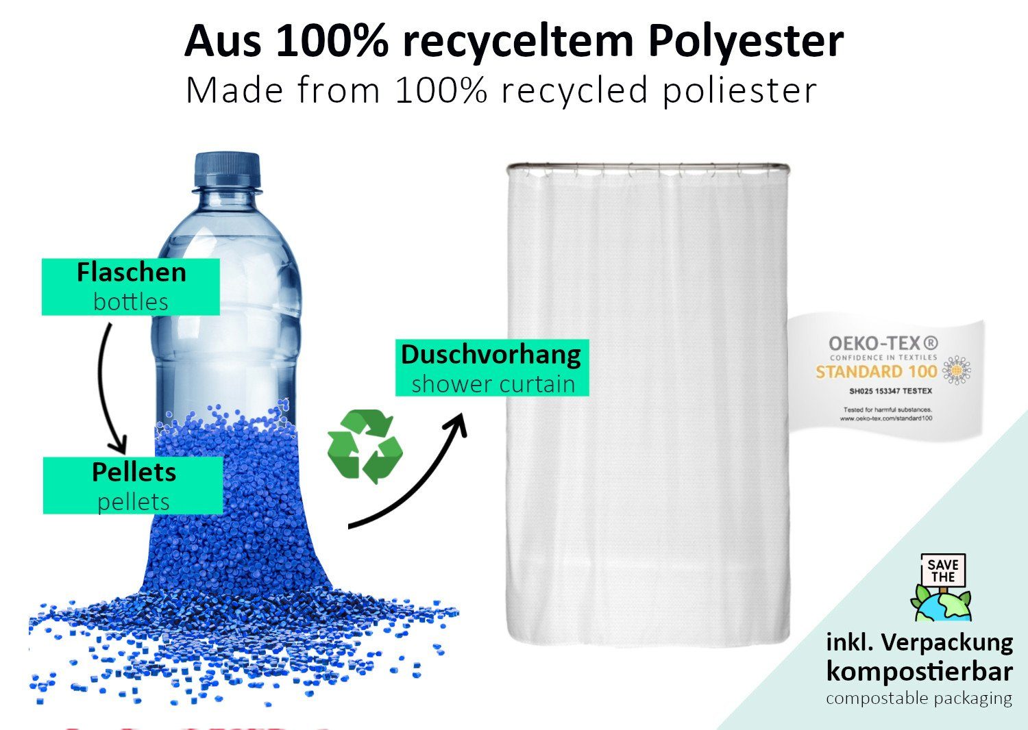 Arteneur Duschvorhang Duschvorhang Weiß Breite 120 cm, inkl. Duschvorhangringe, Anti-Schimmel, recyceltes Material – Bild 3 von 5