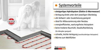 bella jolly Fußbodenheizung Vario-Heat Hybrid 5,0qm (2x 3,1m x 0,8m), 750W / 400W, Länge: 2x3,1m