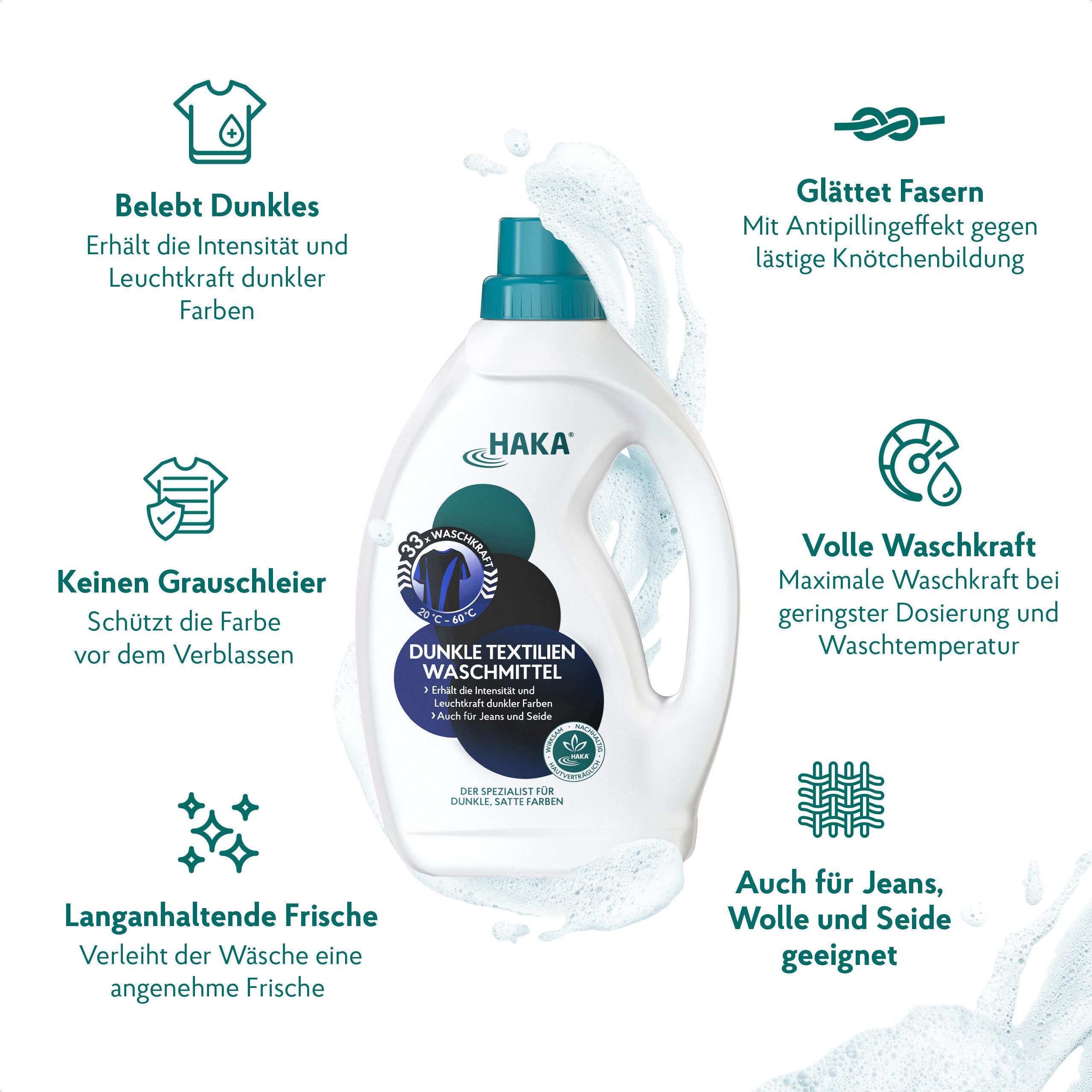 HAKA Dunkle Textilien Waschmittel 1l Spezialwaschmittel