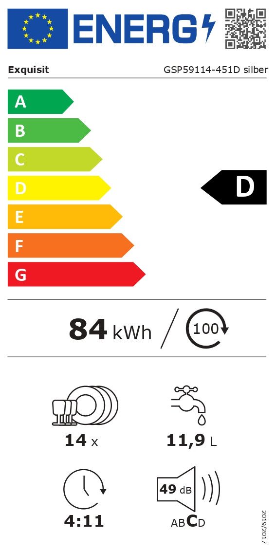 Energieeffizienzklasse: 