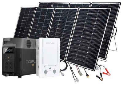 Ecoflow Solaranlage Delta Pro Powerstation mit 2 x 440W Offgridtec Solarmodul, 440 W, Monokristallin, (Spar-Set), mit Smart Home Panel, Plug and play