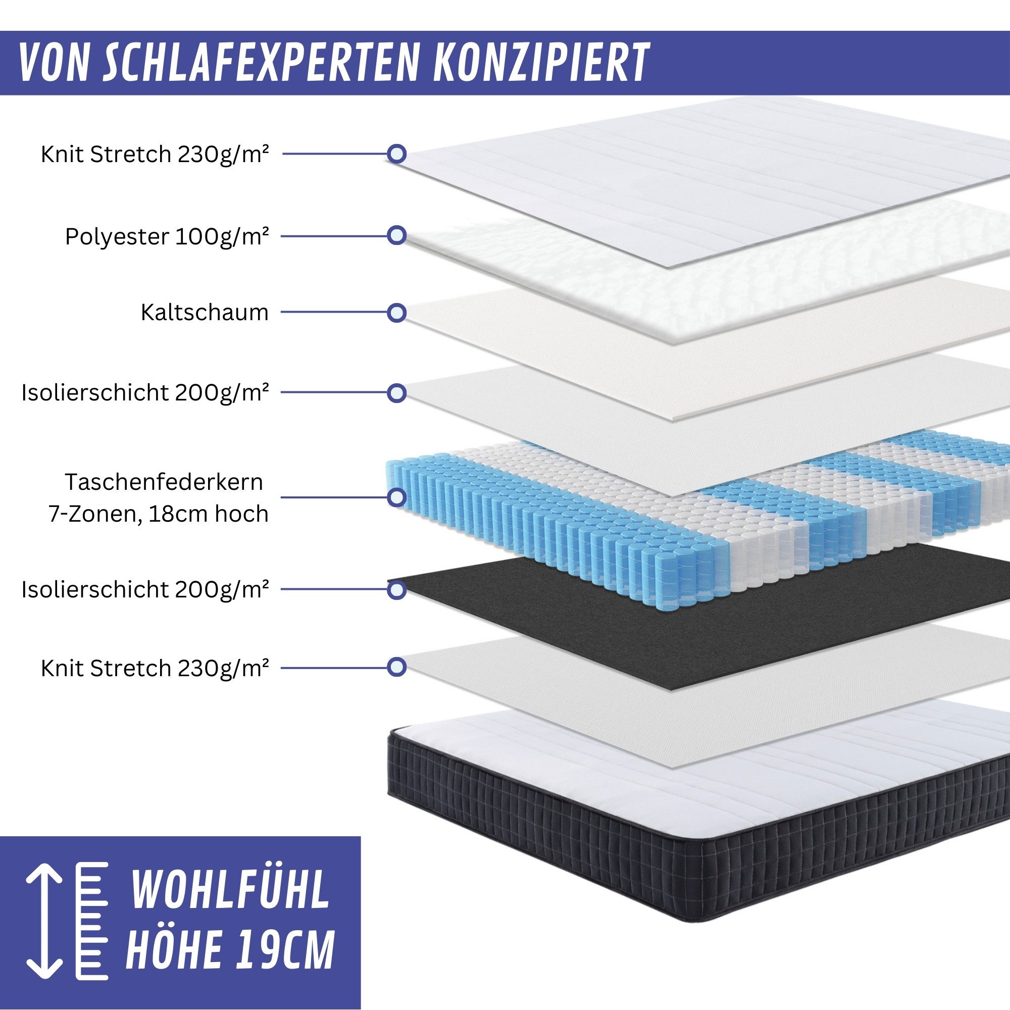 Taschenfederkernmatratze Arensberger Taschen Federkernmatratze LARA - günstig online kaufen