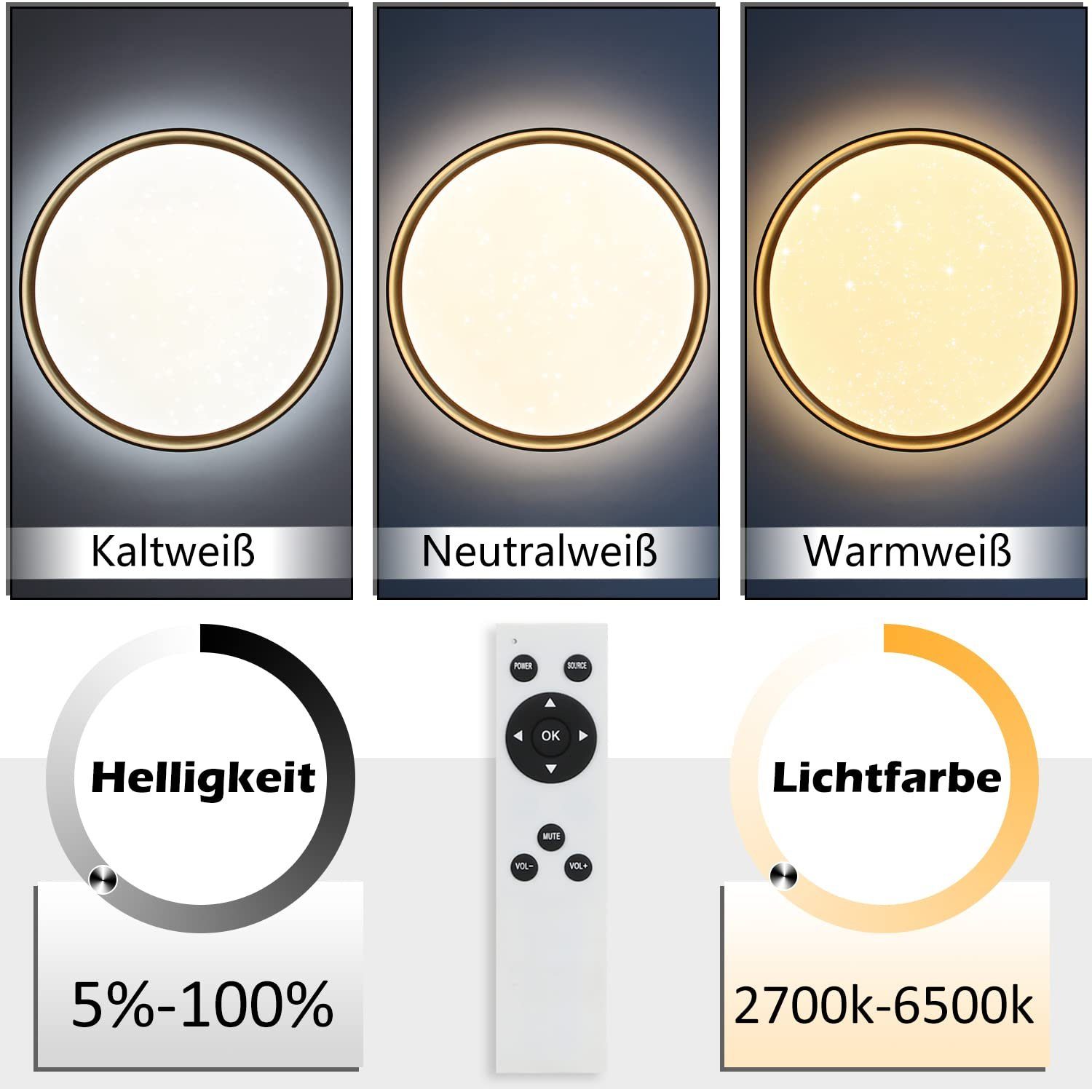 Weißgold mit Deckenleuchte Deckenleuchte Dimmbar Fernbedienung ZMH LED Wohnzimmer