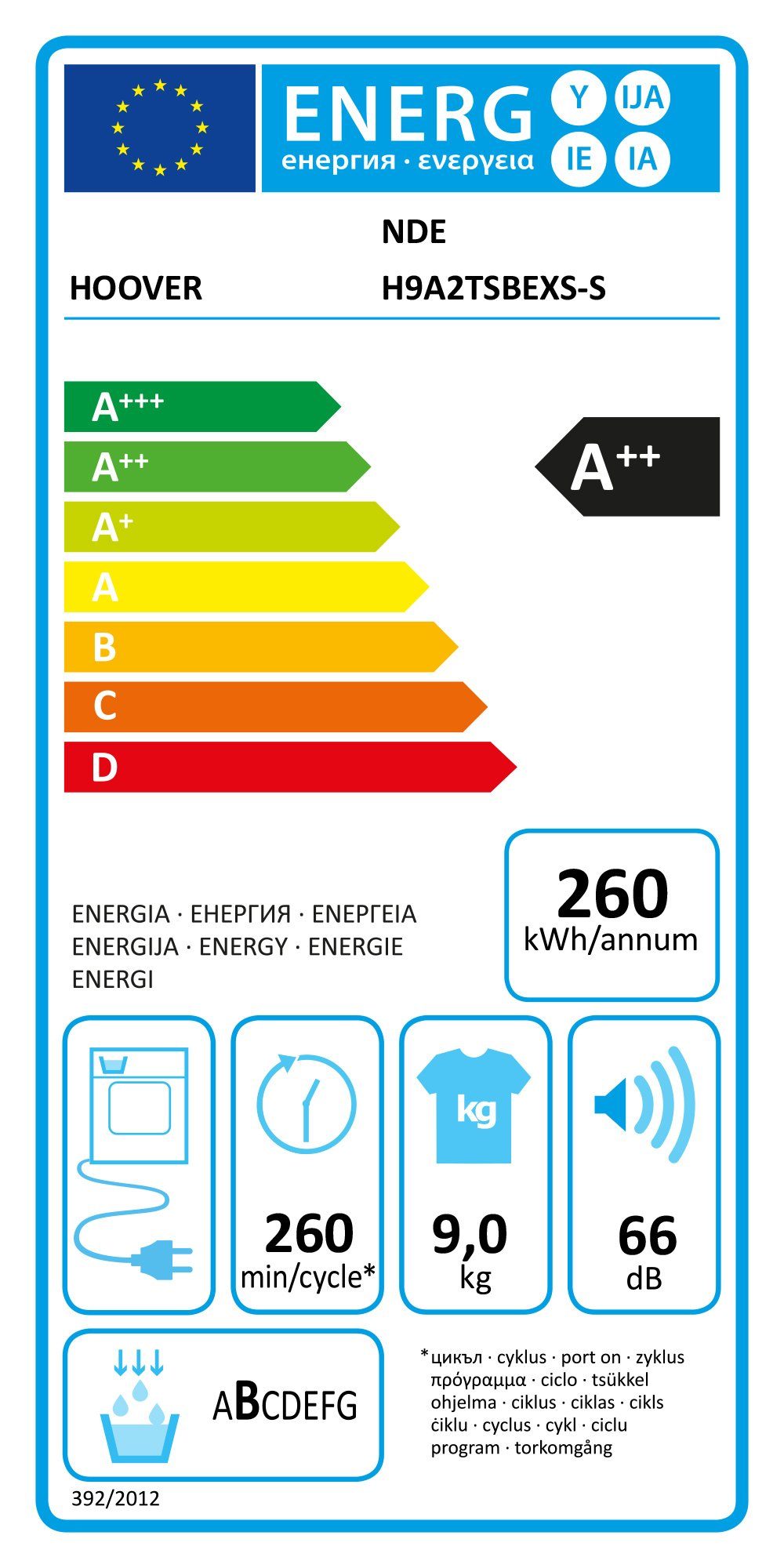 Energieeffizienzklasse: 