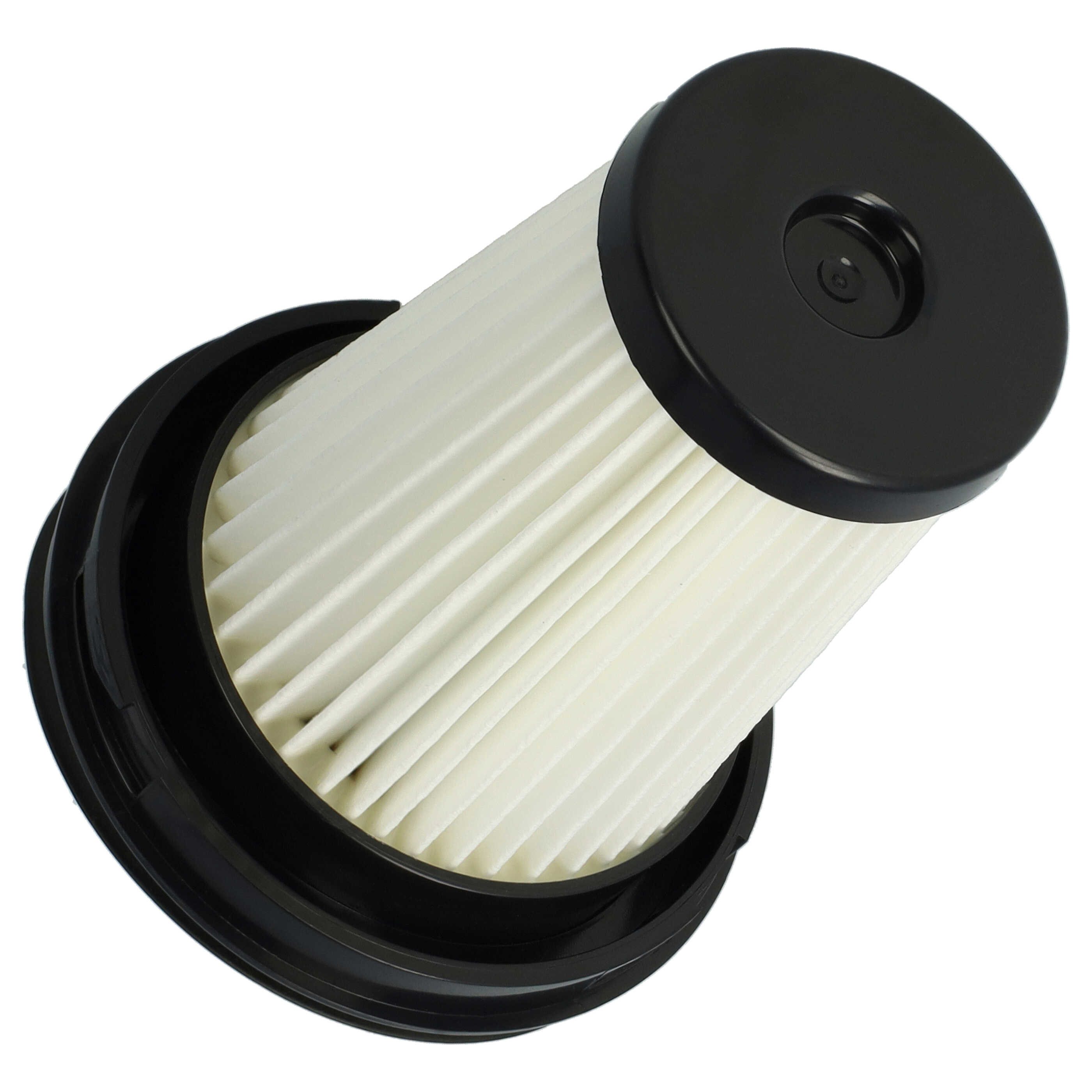 vhbw Flachfaltenfilter passend für Grundig GMS2550, Invictus One 1, GMS2500, VCH9629, VCH9631, für Staubsauger, Handstaubsauger, (1-St), Hochwertiger Flachfalte – Bild 4 von 5