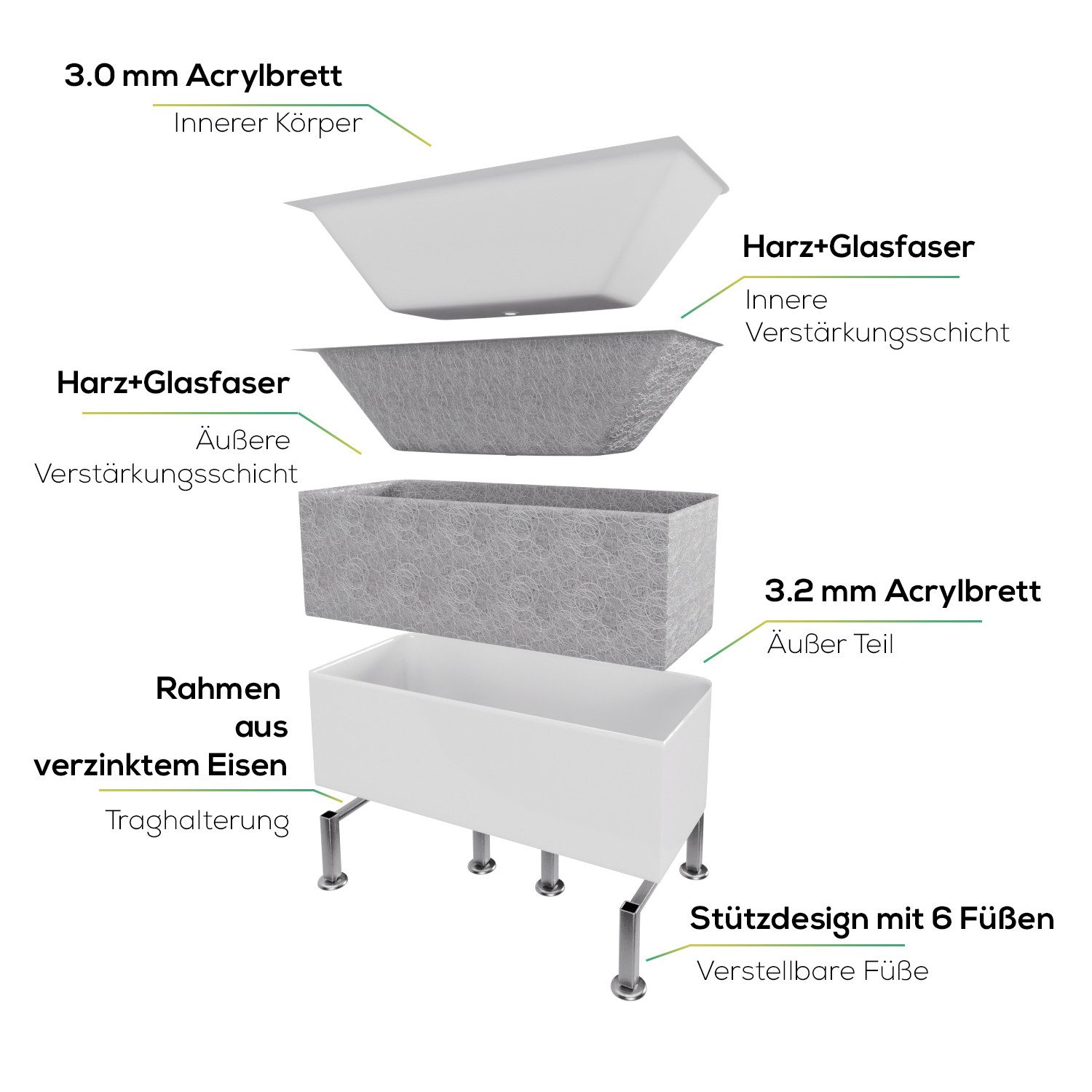 TroniTechnik Badewanne SARIA mit schwarzer Armatur, günstig online kaufen