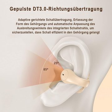 Xmenha Hochwertige Sport Open-Ear-Kopfhörer (Beeindruckende 68 Stunden Akkulaufzeit für lange Nutzung., mit ergonomischem Ohrbügel-Design für ein bewusstes Klangerlebnis)