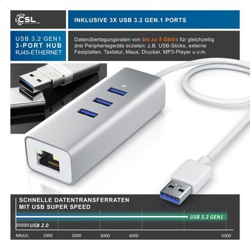 CSL USB-Adapter, 3-Port USB 3.2 Gen1 Verteiler inkl. Netzwerkadapter mit RJ45 Buchse