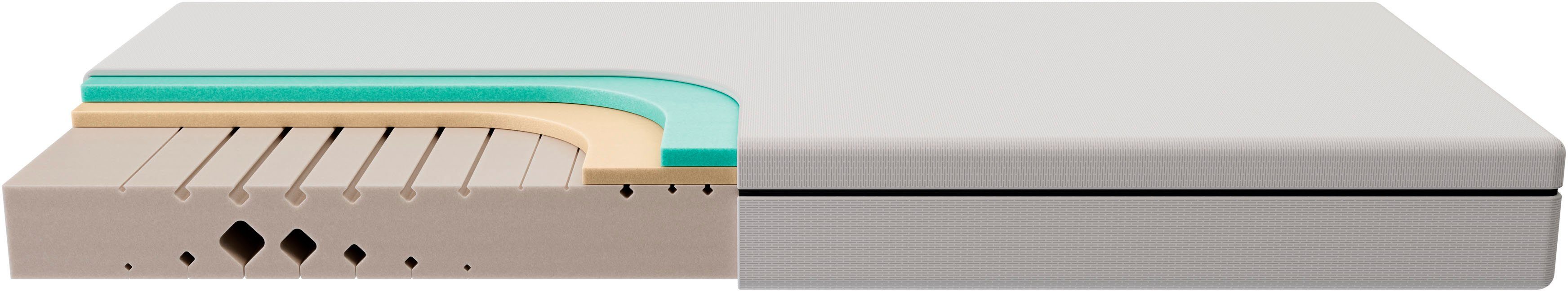 Komfortschaummatratze max foam by fan, 5 Zonen Matratze 90x200 cm, 140x200 günstig online kaufen