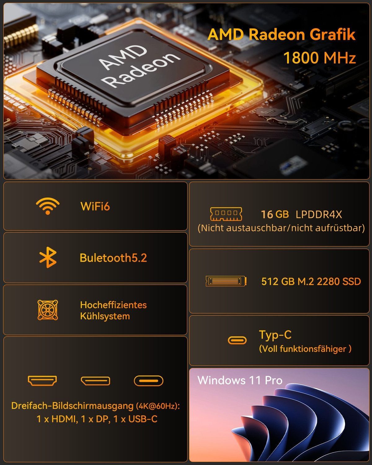 NiPoGi E3B AMD Ryzen 5 7430U, bis zu 4.3 GHz, 16/32GB RAM, 512 GB SSD Mini-PC (AMD Ryzen 5 7430U, 16GB LPDDR4X GB RAM, 512 GB SSD, Luftkuhlung, Windows 11 Pro, 6C/12T, 4K UHD, Wi-Fi 6, Bluetooth 5.2, Gigabit-LAN)