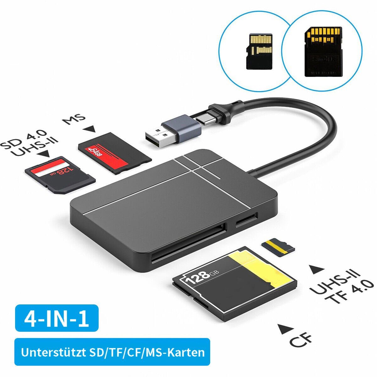 yozhiqu Speicherkartenleser CFexpress Typec-A Kartenleser USB3.1 High Speed ​​​​10 Gbit/s, Mobiltelefon und Notebook zur doppelten Verwendung