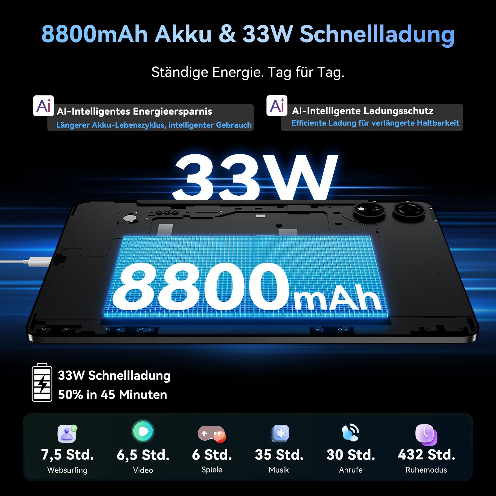 blackview 12" Mega3, 2.5K FHD, Android 15, 90Hz Tablet (12", 256 GB, Android 15, 4G LTE, WiFi, 2.5K, Android 15, 8800mAh, 4G LTE, 50MP, Helio G100)